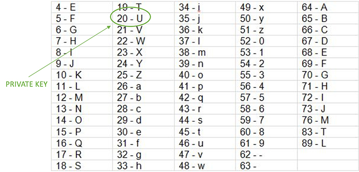 private-key.jpg