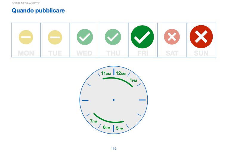 orario-pubblicazione.jpg